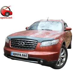 Газові упори капота і багажника Infiniti FX 1 '03-08 – Амортизатори для авто | Доставка по Україні